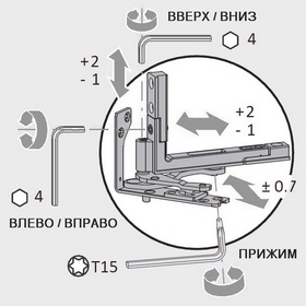 Регулировка нижней петли TITAN axxent 24